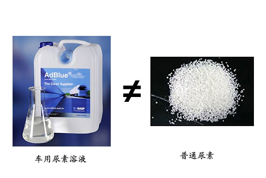 國四討論 普通尿素能代替車用尿素嗎？