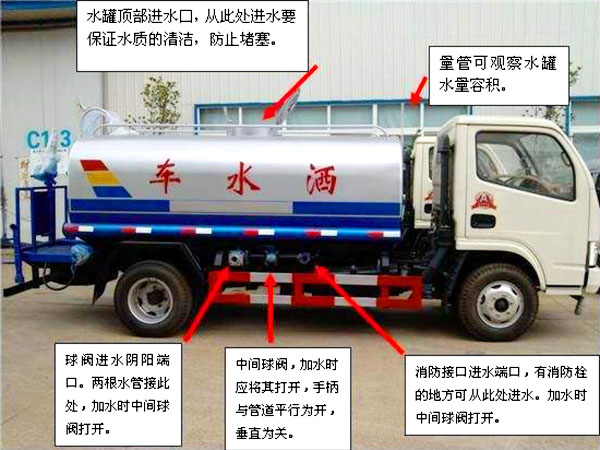 國(guó)六13方東風(fēng)灑水車操作注意事項(xiàng)