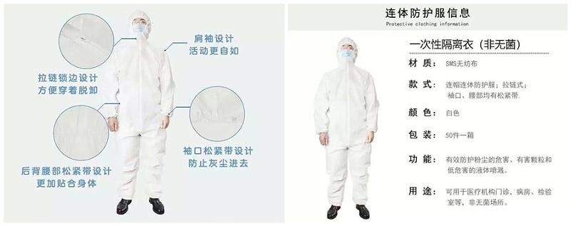 金年会医纺隔离衣