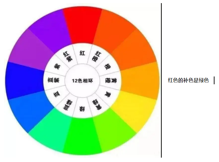 金年会纺织手术衣面料