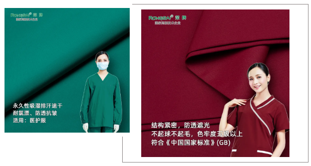 金年会医纺医用工作服
