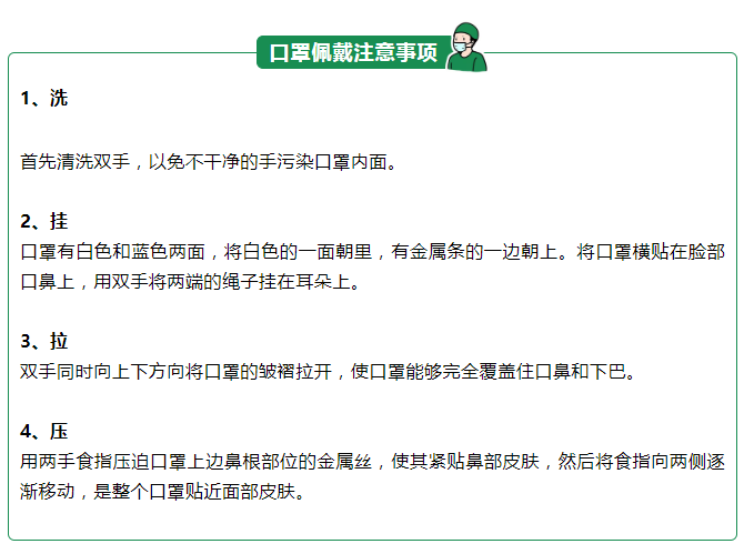 金年会医纺一次性防护口罩