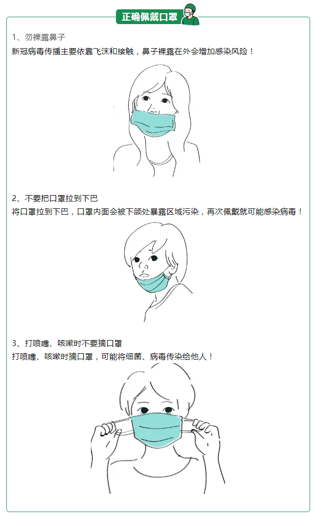 金年会医纺一次性防护口罩