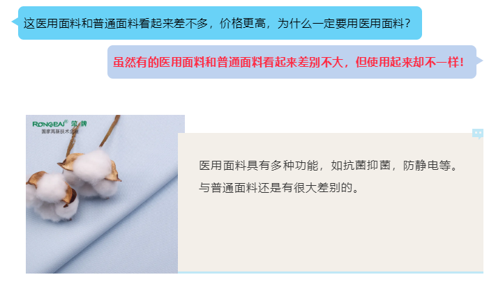 金年会医纺